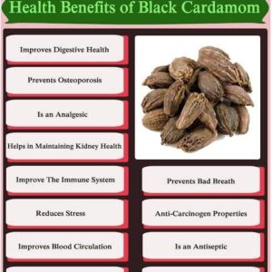 product-grid-gallery-item FARMERS 2 CUSTOMERS Black Cardamom ( 250Gram ) Brand: FARMERS 2 CUSTOMERS