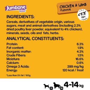 product-grid-gallery-item Pedigree Jumbone Mini Adult Dog Treat, Chicken & Lamb - 160 g Pack (4 Treats)